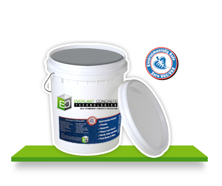 ACRYLATE COATING